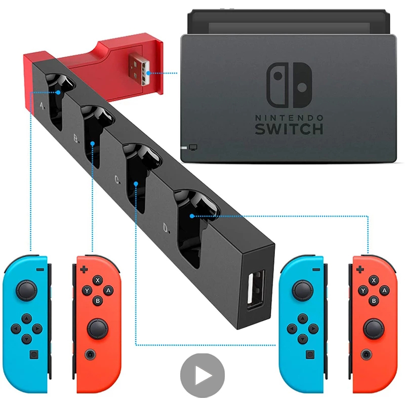 Gaming Console Zone - Station d'accueil de chargement pour Nintendo