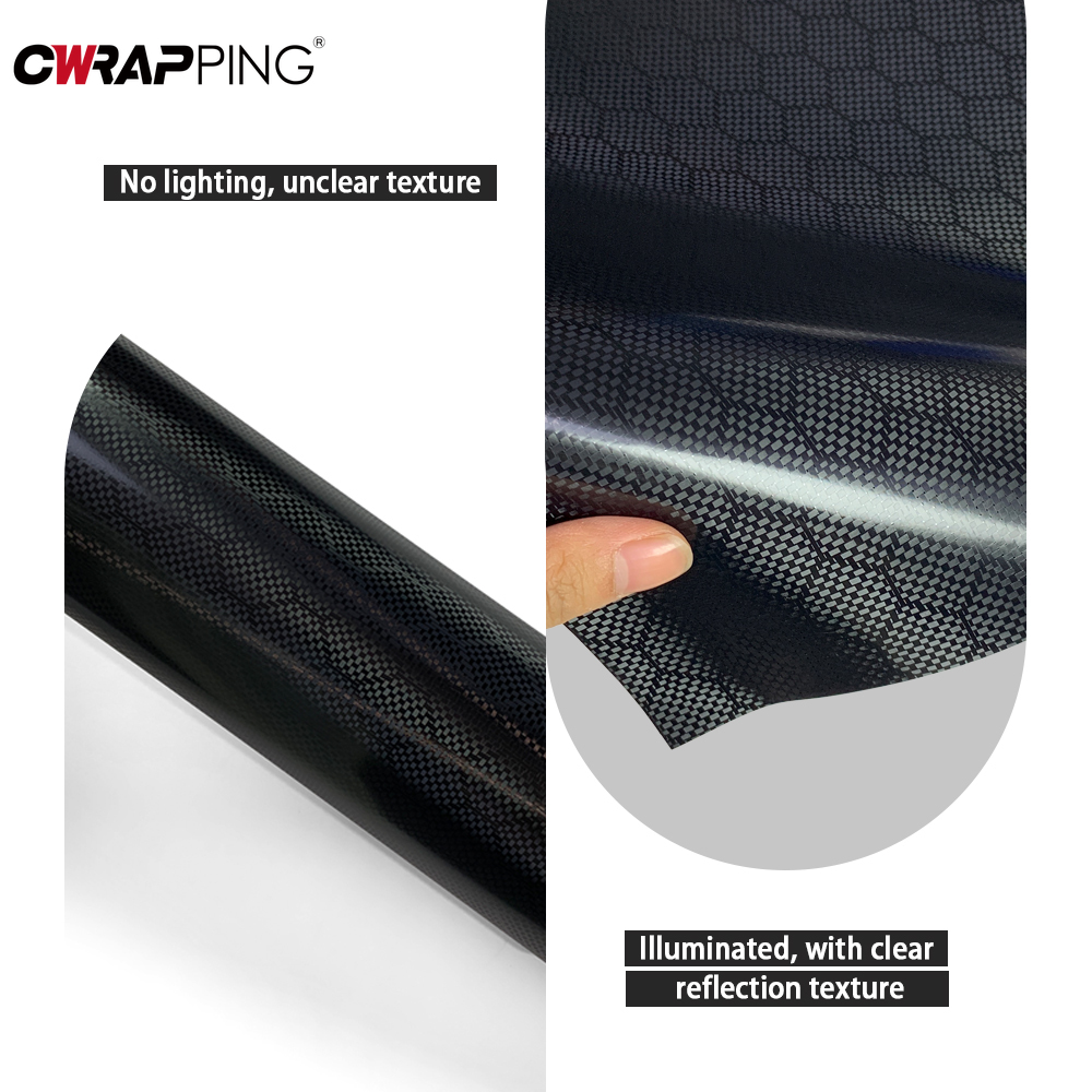 Autocollants de moto en Fiber  - Console Skin Wrap avis et prix