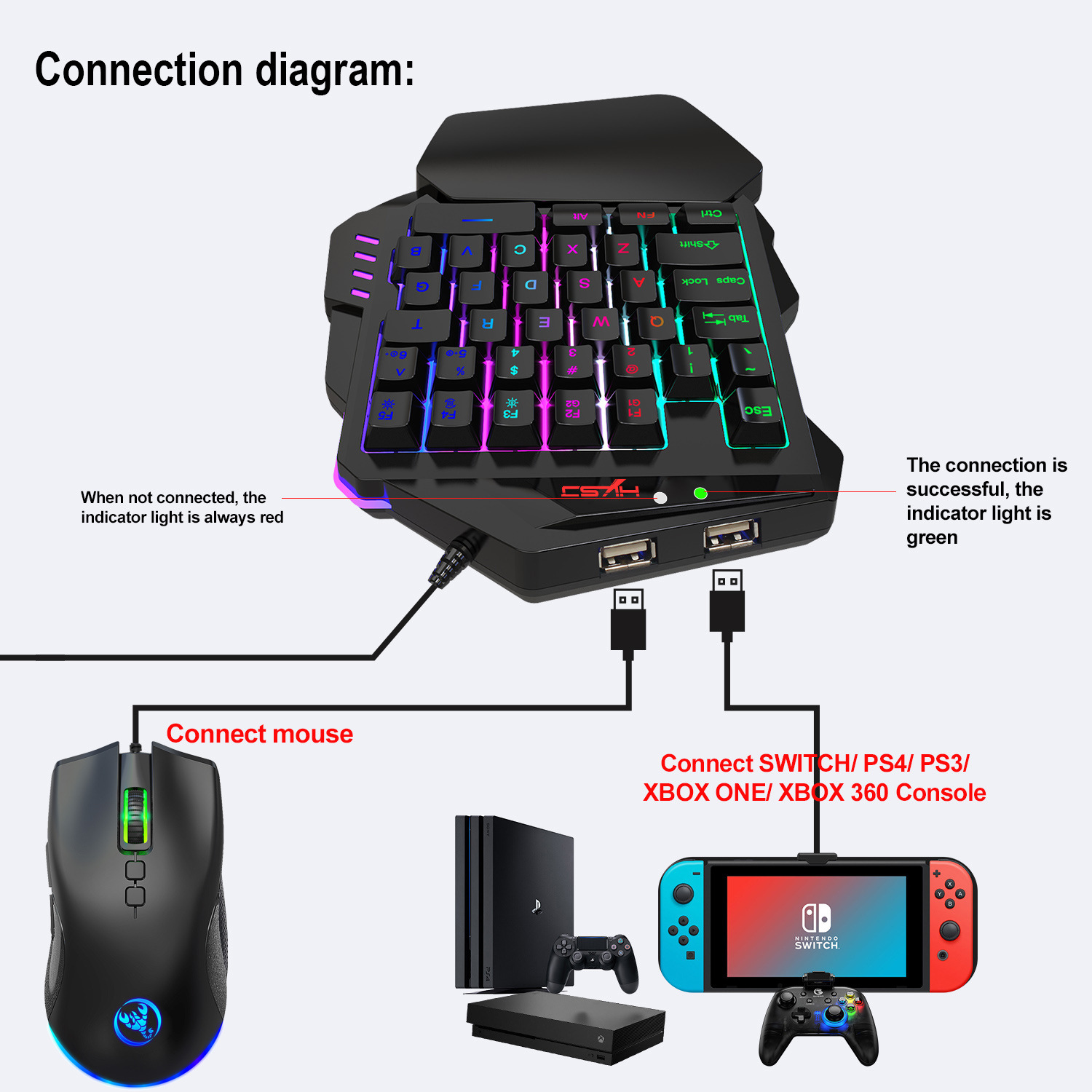 Kit clavier gamer, accessoires - Gaming Console With Keyboard avis et prix