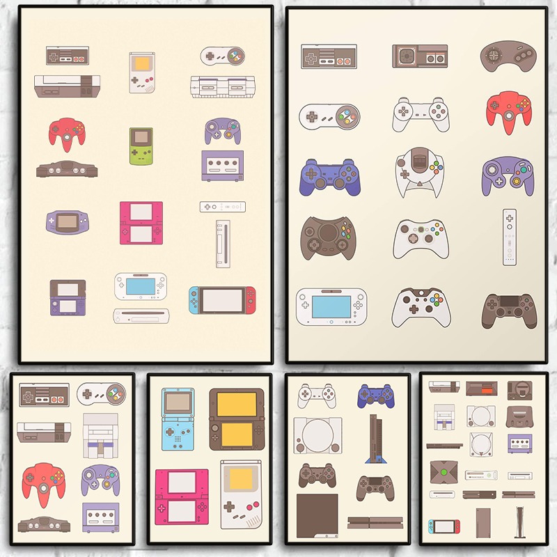 Affiche murale sur toile « Evo - Gaming Console In avis et prix
