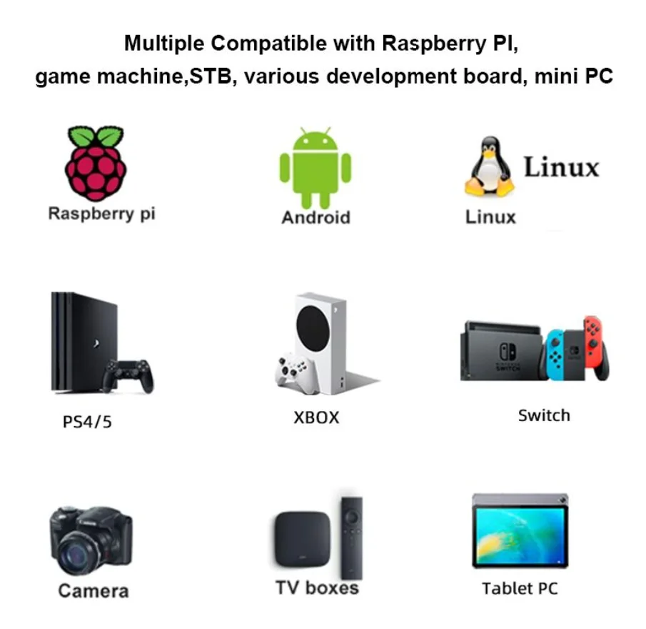 Écran AMOLED OLED IPS 10,5 pou - Gaming Console All In One avis et prix